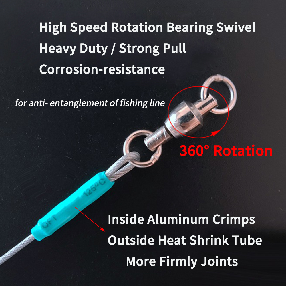 Lionriver 8PCS Φ0.6mm - Φ1.2mm - Leader Line 评论和价格