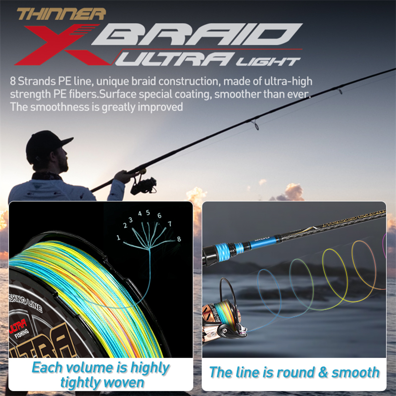 ZUKIBO ULTRA LIGHT Japan High  - Ice Fishing Line 评论和价格