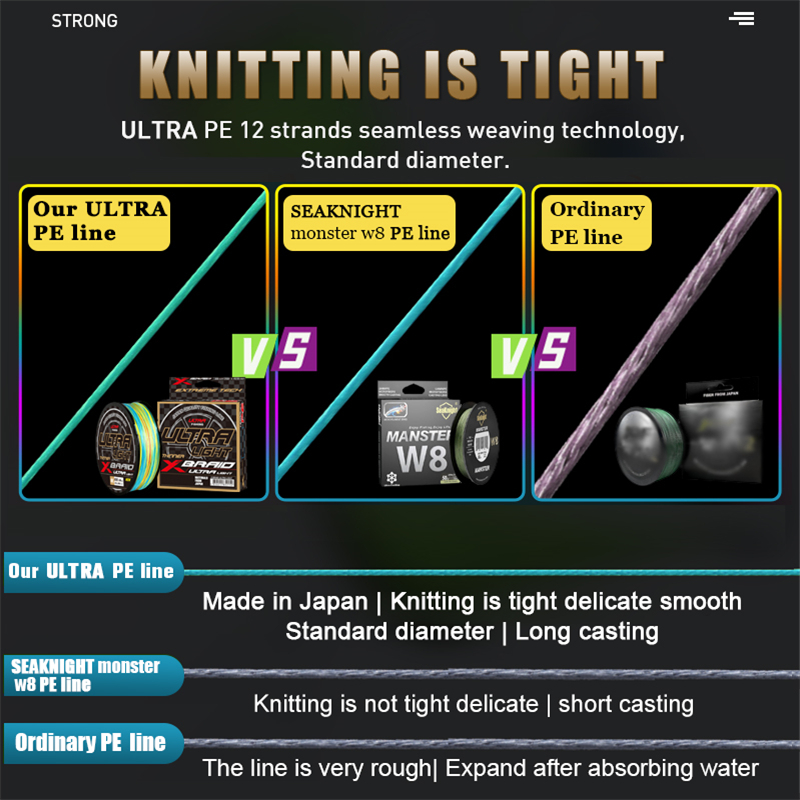 ZUKIBO ULTRA LIGHT Japan High  - Ice Fishing Line 评论和价格