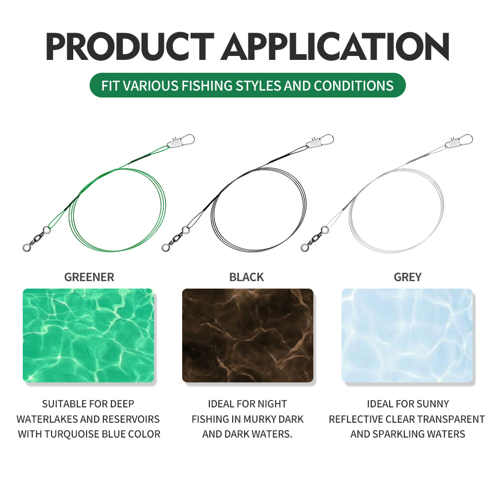 Luya Fishing Gear Accessories  - Leader Line 评论和价格